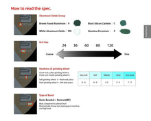 makita-10-pack-7-inch-cutting-wheels-for-grinders-aggressive-cutting-for-metal-stainless-steel-inox-7-x-078-x-7-8-inch-flat-cut-off-wheels