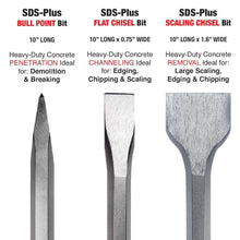 makita-3-piece-sds-plus-chisel-bull-point-bit-set-for-sds-rotary-hammers-aggressive-demolition-for-concrete-tile-carbide-tipped-bits