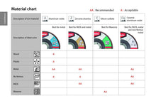 makita-6-piece-multi-grit-flap-disc-set-for-grinders-3-in-1-conditioning-for-metal-stainless-steel-non-ferrous-4-1-2-x-7-8-inch-z40-z80-z120-angled
