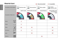 makita-10-pack-40-grit-flap-disc-for-grinders-aggressive-conditioning-for-metal-stainless-steel-non-ferrous-4-1-2-x-7-8-inch-z40-angled