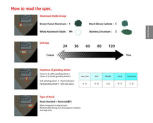 makita-10-pack-4-1-2-cutting-wheels-for-grinders-flush-cutting-for-stainless-steel-inox-4-1-2-x-045-x-7-8-inch-depressed-cut-off-wheels