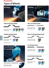 Makita 5 Pack - 7 Inch Grinding Wheel For 7”+ Grinders - Aggressive Grinding For Metal - 7” x 1/4" x 7/8"